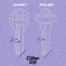 Clover Key