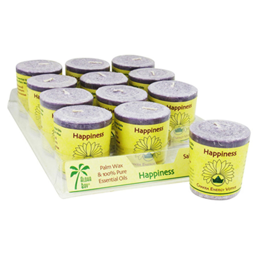 Happiness Votive Candle