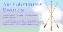 Ancestral Healing Tarot Deck