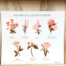 Historically Queer Flowers Riso Print