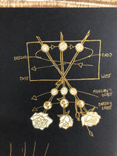 Mercury Retrograde Print