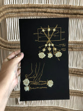 Mercury Retrograde Print