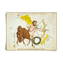 Zodiac Astrology Sign Prints from Urania’s Mirror Star Atlas